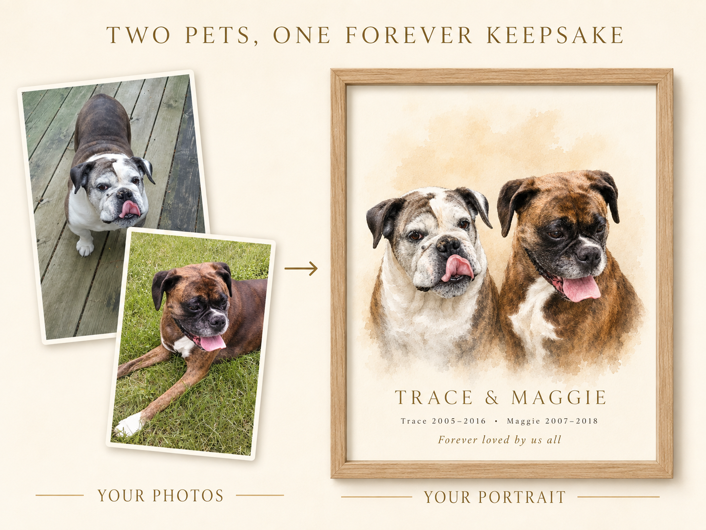Custom watercolor pet portrait of two dogs in a wood frame